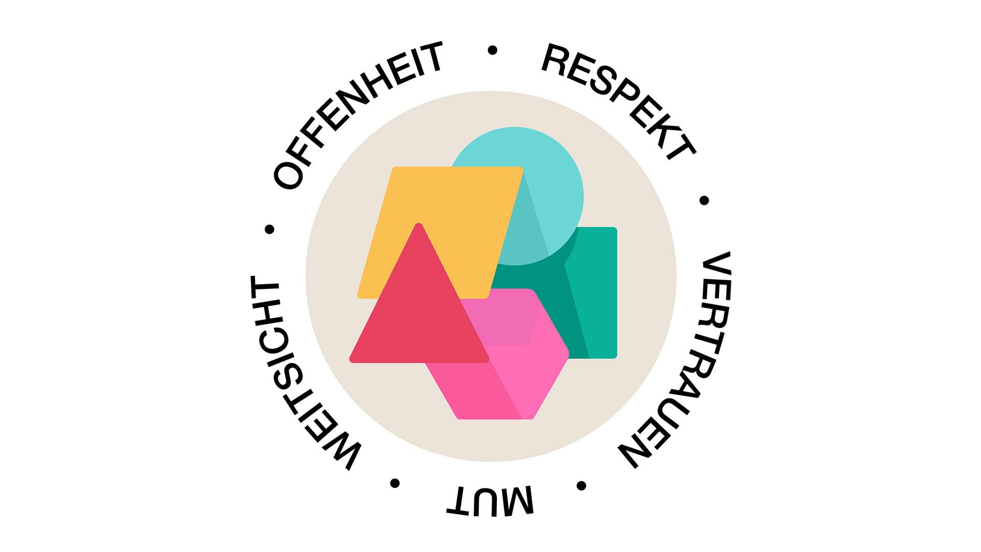 Offenheit, Respekt, Vertrauen, Mut und Weitsicht: Werte des VBS