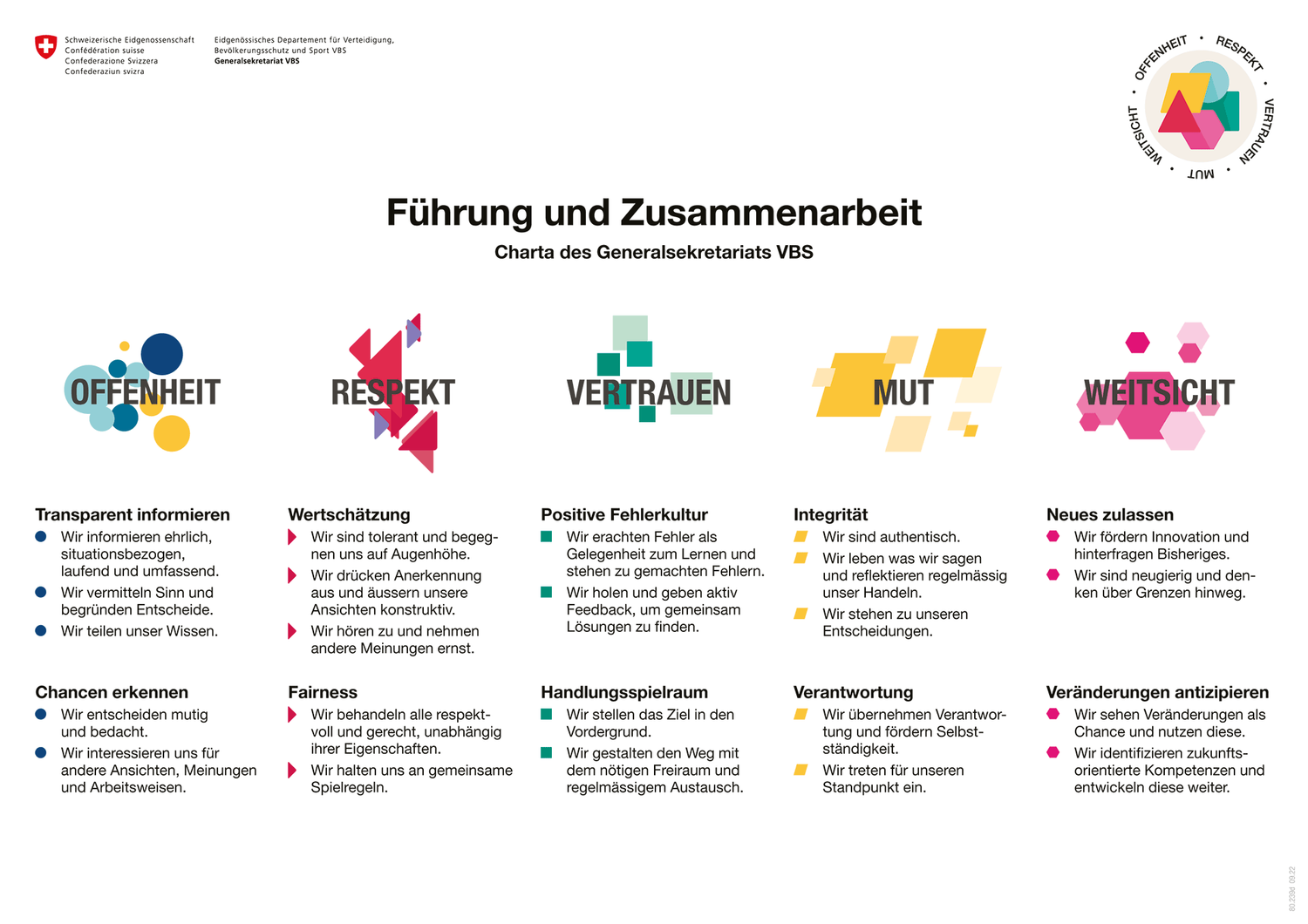 Führung und Zusammenarbeit - Charta des GS VBS