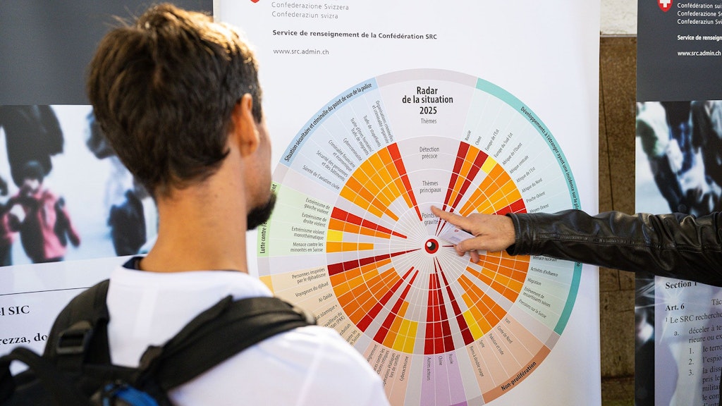 Lernendentag VBS 2025