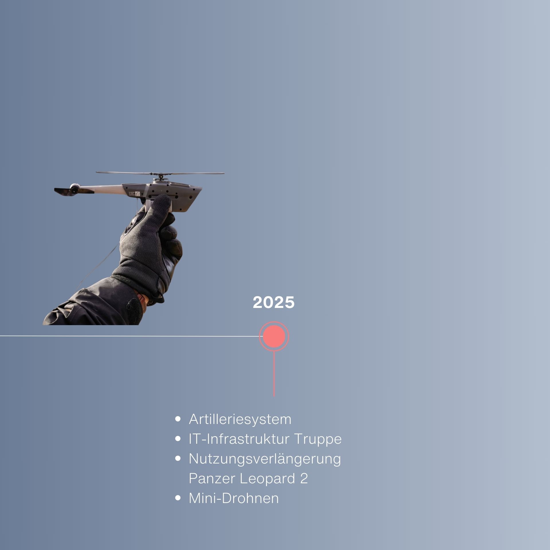 Slide Verteidigungsfähigkeit