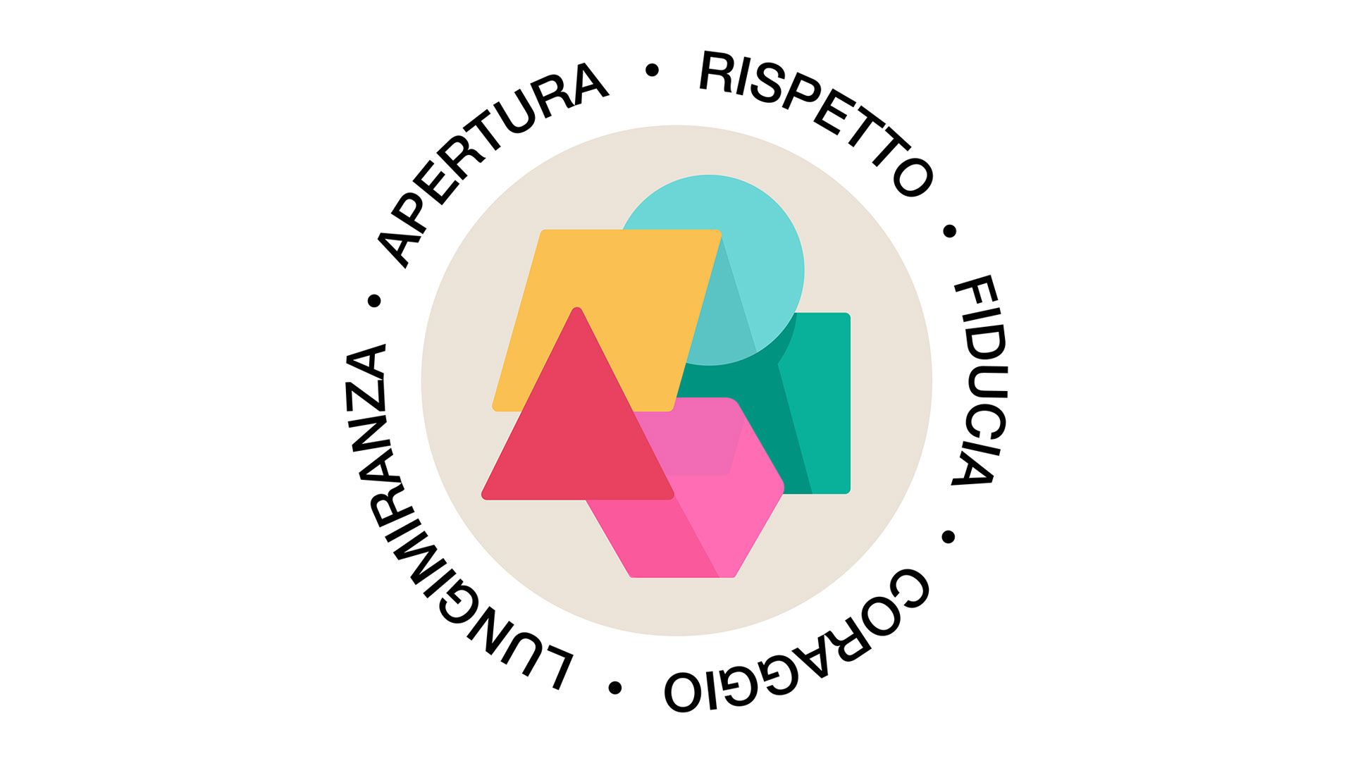 Apertura, rispetto, fiducia, coraggio e lungimiranza: i valori del DDPS